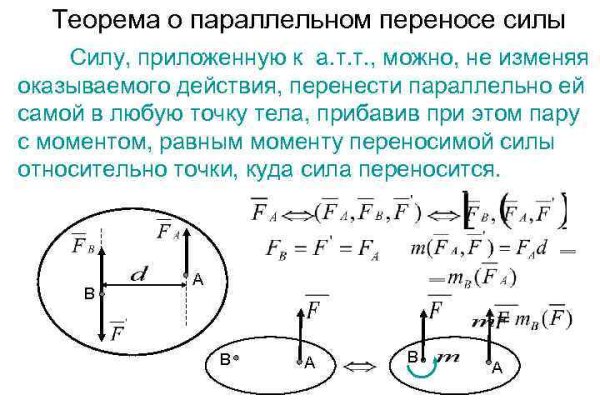 Кракен сегодня сайт зеркало