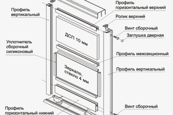 Кракен сайт krknwebs